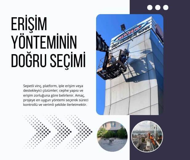 Cephe yapısına göre uygun erişim yönteminin belirlendiği kontrollü uygulama sürecini anlatan görsel